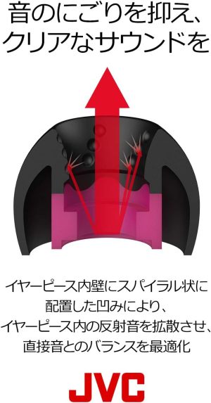 人の好みは千差万別